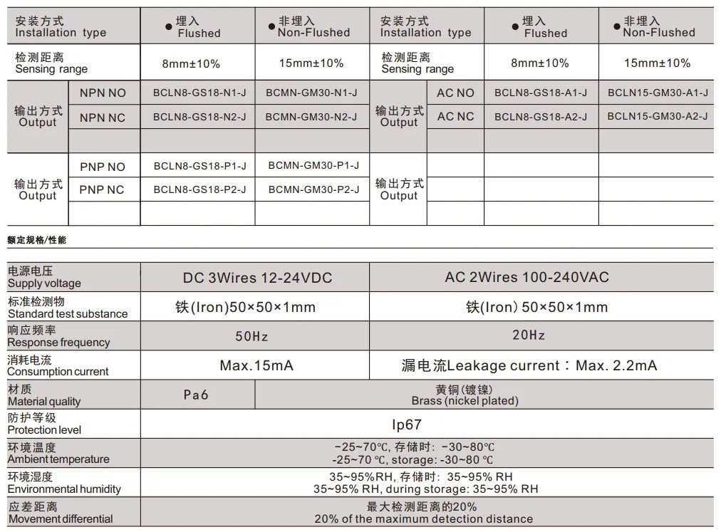 Capacitive Proximity Switch Sensor Non-Contact Liquid Level Sensor CR30 Series Detection Non-Metallic Liquid Level Sensor
