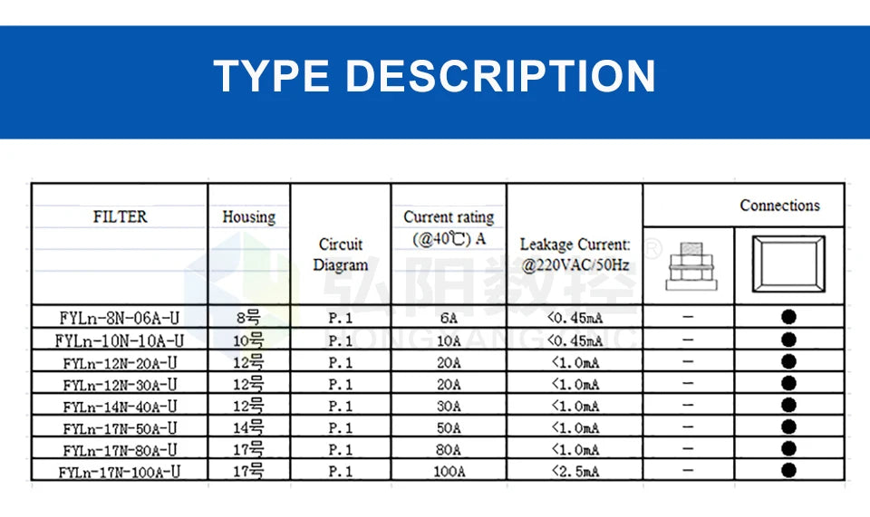 EMI Power Filter Fyln-12N-30A-U Universal 3-Phase Filter 30A 380V AC Power Electromagnetic Inverter Servo Filter