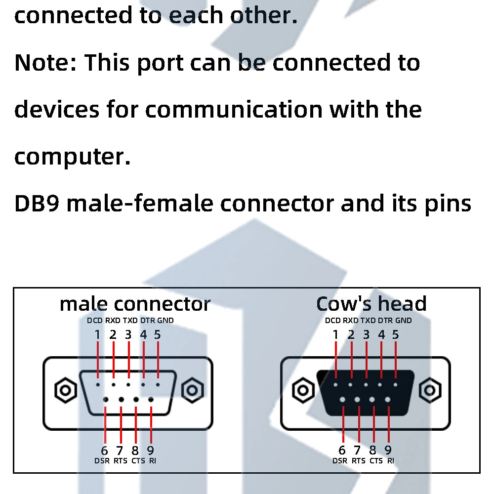 DB9 RS232 Serial Breakout Board: 9-Pin Solderless Connectors (Female & Male) – Terminal Adapter