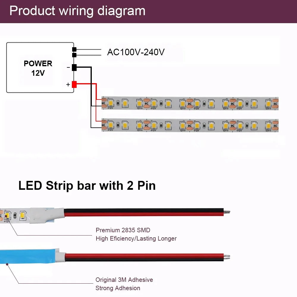 DC 12V LED Strip Light SMD 2835 120LEDs/m Red Green Blue Warm Cold White Home Decor Flexible Ribbon Tape Rope Linear Lighting