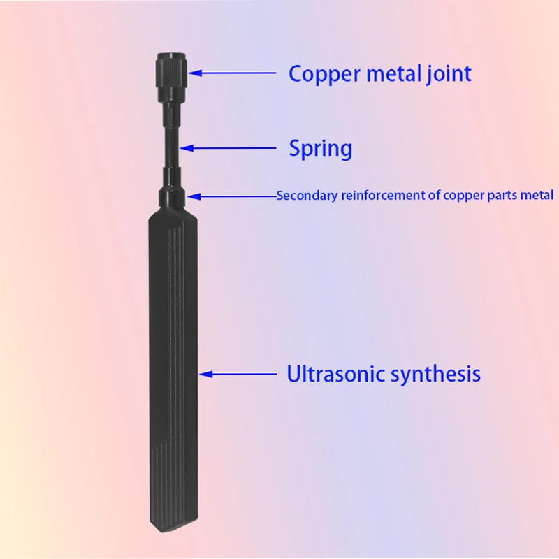 868MHz 915MHz LoRa Antenna for Meshtstic 863-870MHz 902-928MHz Rod-Shaped Long-Range Antenna + U.FL Coaxial Pigtail Cable
