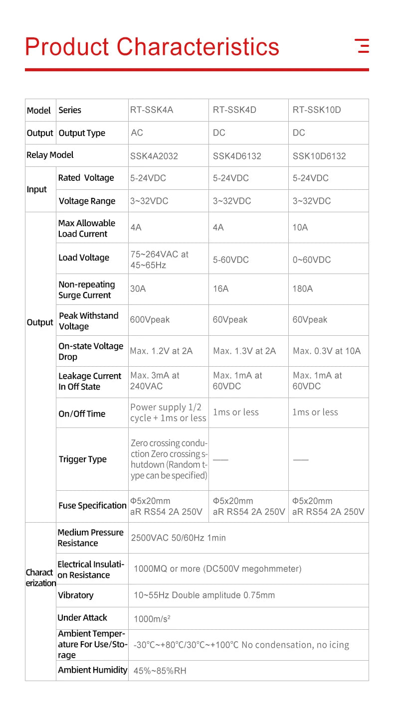 ENMG Solid State Relay Module 5-24V DC Solid State Non-Contact Relay Module DC Control AC/DC 220V Wide Voltage Constant Current