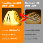 220V COB LED Strip Power EU Plug Dimmable Timer 288LEDs/m Waterproof Neon Light Tape Red Blue Green Pink White Home Garden Decor