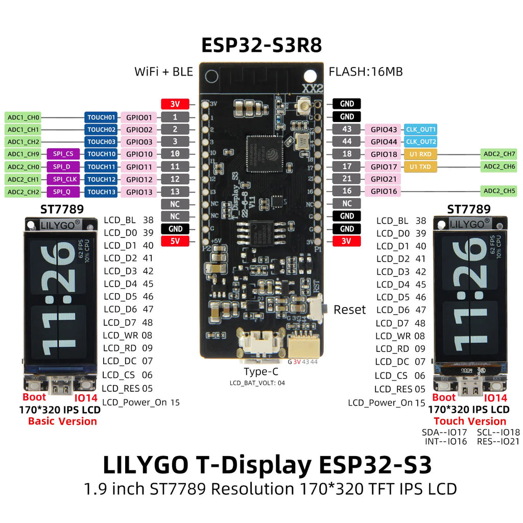 LILYGO® T-Display-S3 ESP32-S3 Development Board ST7789 1.9inch LCD Screen Display Module WIFI Bluetooth5 With Shell For Arduino