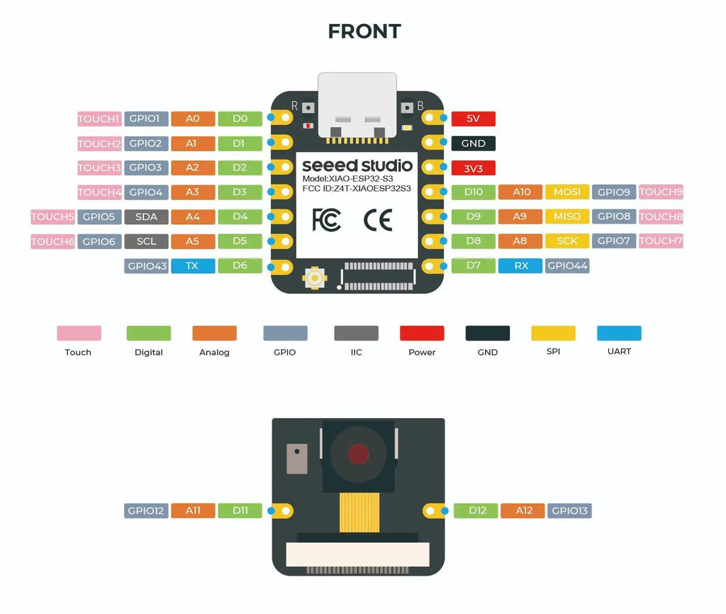 Seeeduino Seeed Studio XIAO ESP32-S3 Sense Module 2.4G WiFi BLE Mesh 5.0 OV2640 Camera Mini Development Board For Arduino