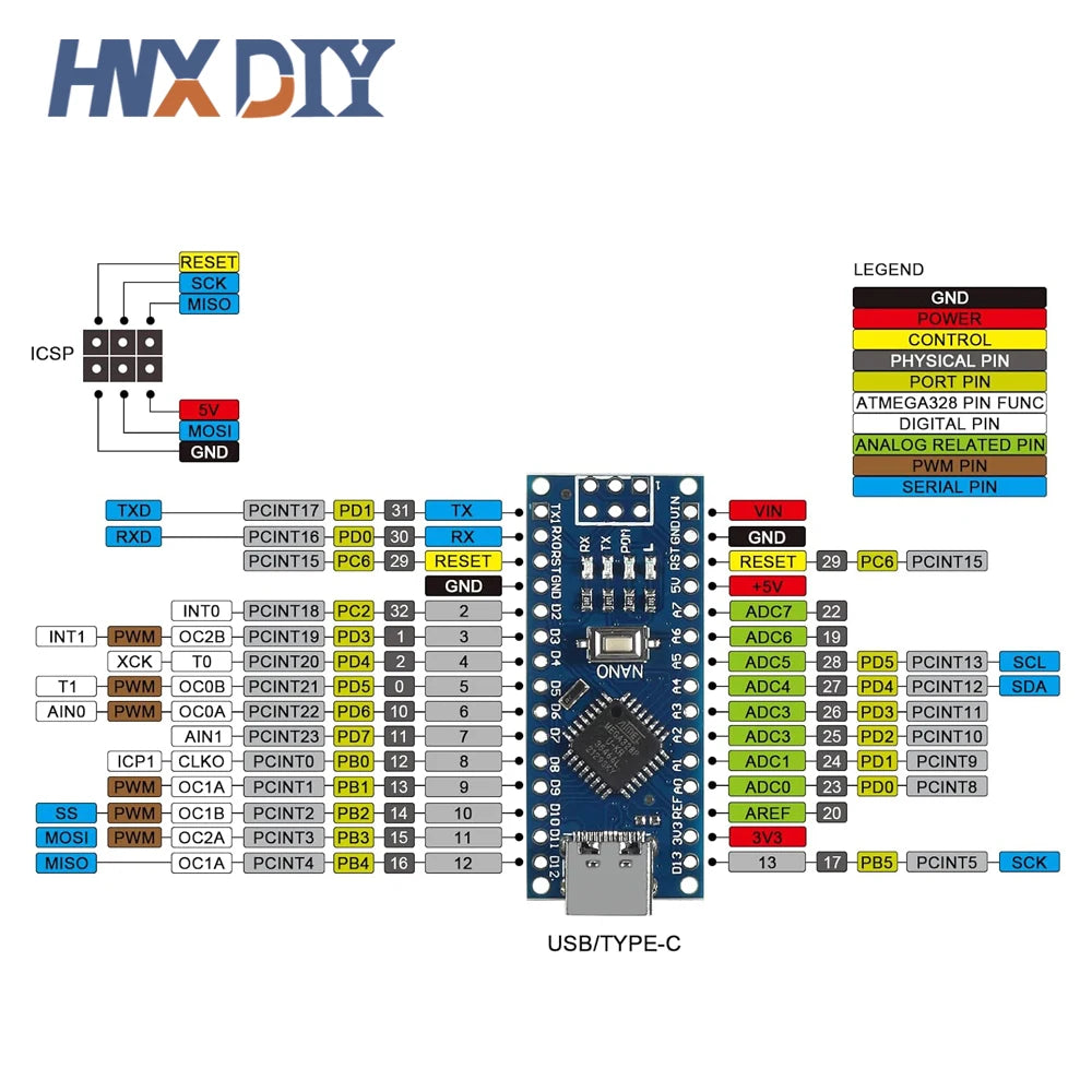 4PCS Mini / Type-C / Micro USB Nano 3.0 Atmega328P Controller Compatible Board for arduino CH340 USB driver 16Mhz ATMEGA328P