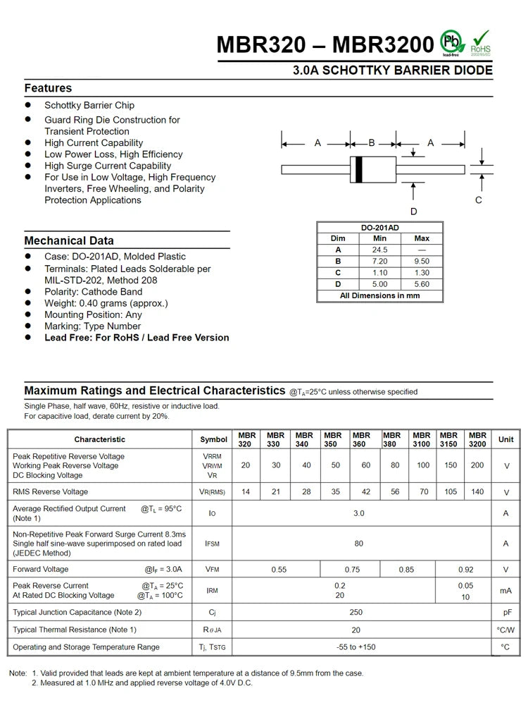 MBR320 MBR340 MBR350 MBR360 MBR3100 MBR3200 MBR5200 MBR5250 20PCS DO-201AD Schottky Barrier Rectifier Diode