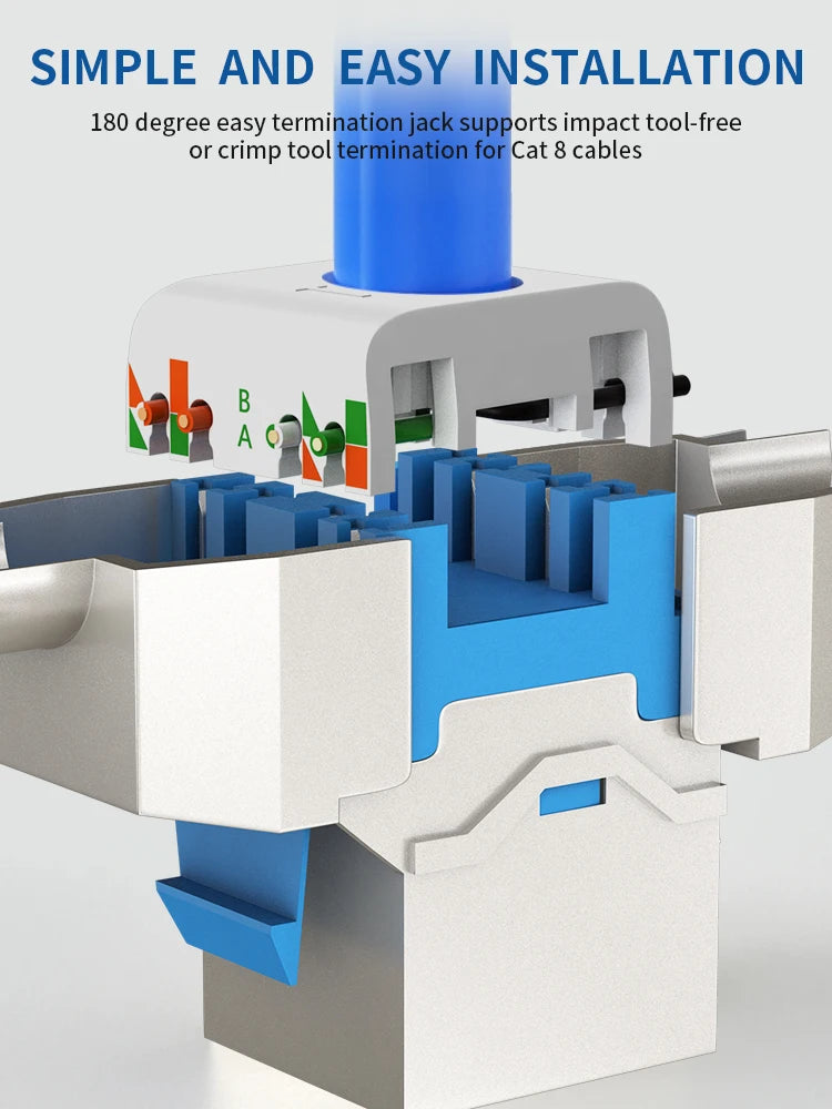 RJ45 CAT8 CAT7 CAT6A Keystone Jack Network Shielded Tool-Free Coupler 180 Degree Type Zinc Alloy Module Adapter Coupler
