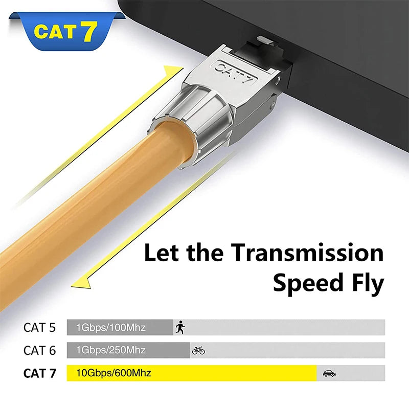 Denswire CAT7/CAT6A RJ45 Connectors, Tool-Free Shielded Zinc Alloy Ethernet Plugs Termination Plug Fits Solid/Stranded Cable