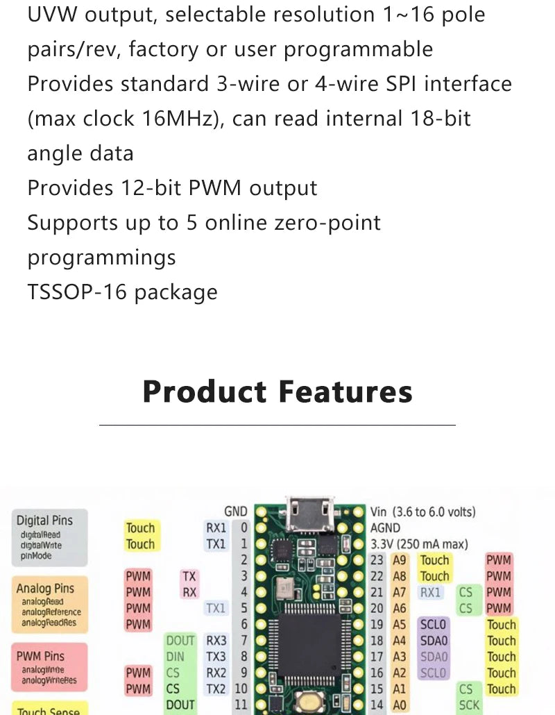 Teensy 3.2 Development Board MK20DX256 Cortex-M4 MCU Mini USB Interface ARM Microcontroller Core Board For Audio
