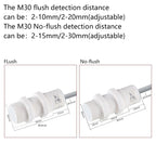 M30 Corrosion-Resistant Capacitive Proximity Switch, Non-Metallic Induction Switch Resistant to Strong Acids and Alkalis