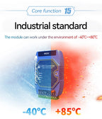 CAN to RS485 RS232 RS422 CANBUS Serial Protocal Converter 2-Way Transparent Data transmission CDSENET ECAN-401S CAN 2.0 Modbus