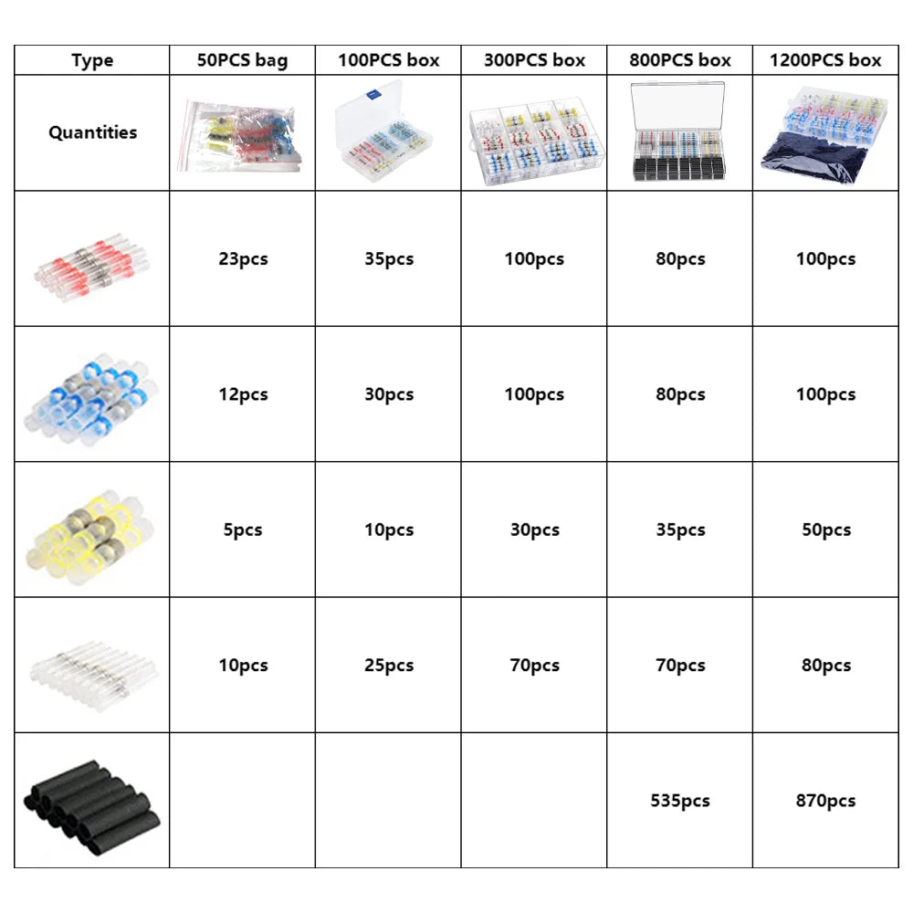 50-1200PCS Heat Shrink Tubing Wires Cable Sleeves Waterproof Solder Seal Wire Connector Electric Cable Protection with Heater