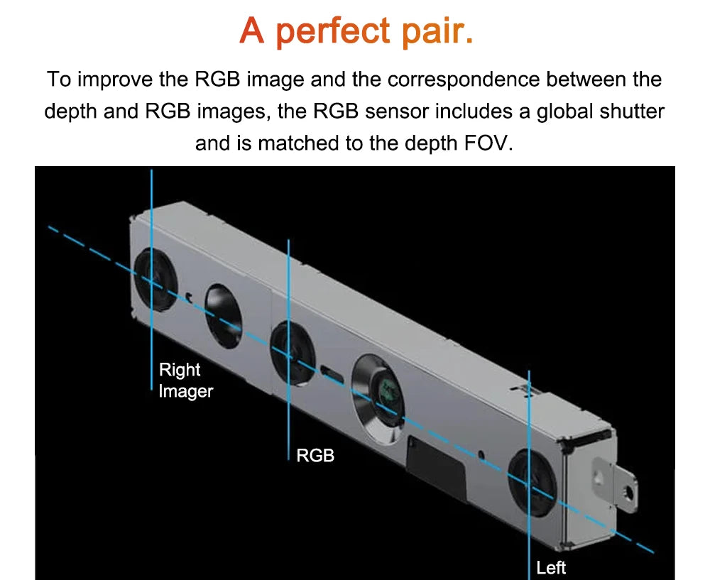 Intel RealSense Depth Camera Binocular D455 Inertial Measurement Unit 30fps RGB Resolution 1280x800 3D Sensing & Computer Vision