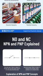 ZHICAN E2K M12 M18 Capacitive Proximity Sensor 30mm Long Range Plastics Glass Wood Metals Nonmetal Material Detection Switch