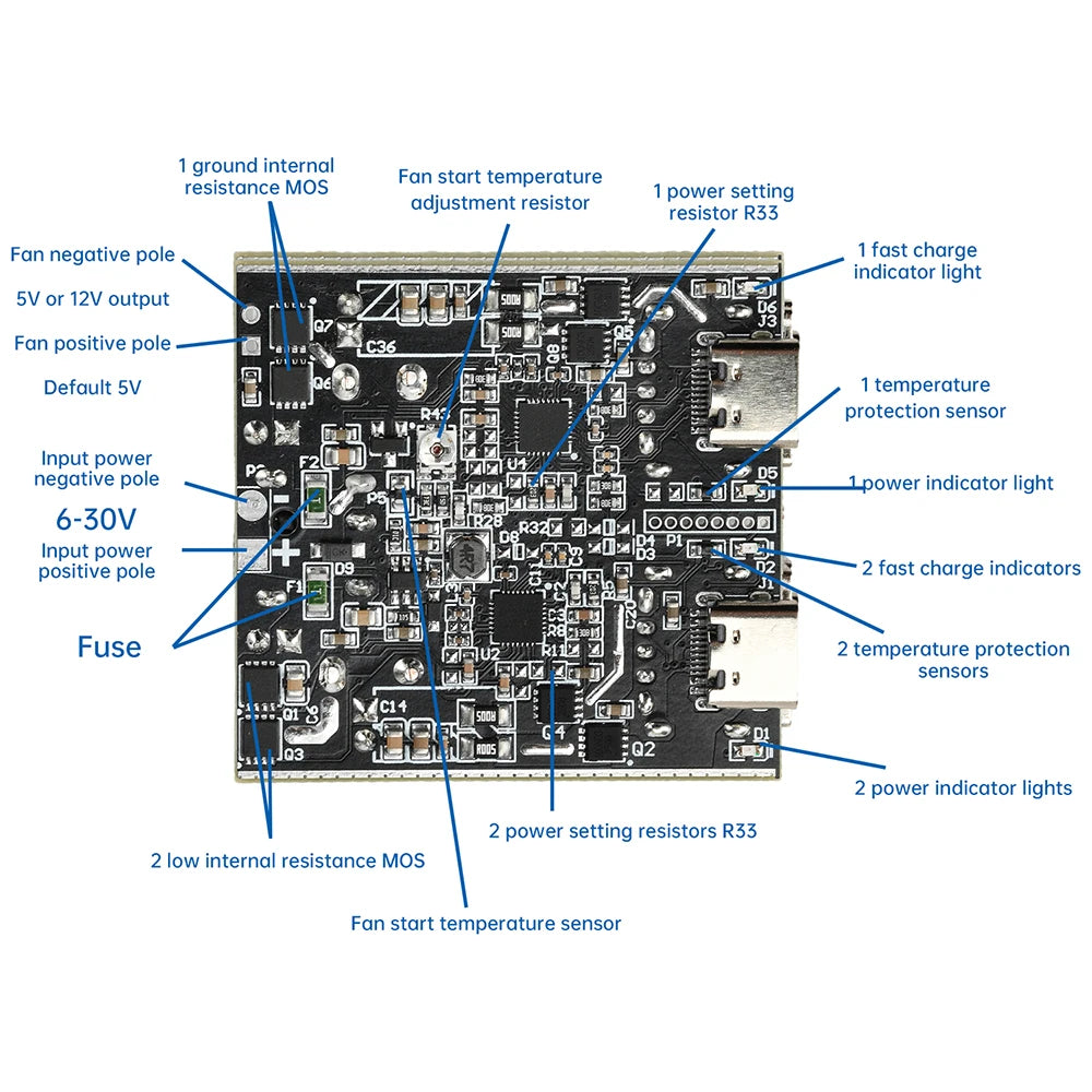 PD140W  /100W Fast Charging Module Full Protocol DIY Motherboard intelligent Desktop Charger supports PD QC AFC FCP VOOC