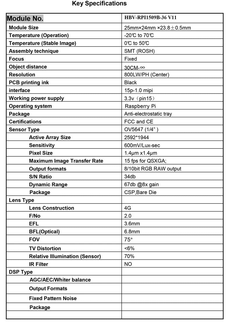 Raspberry Pi 4 Camera 5MP 1080P Night Vision Fisheye IR-CUT Camera Infrared Light OV5647 Webcam for Raspberry Pi 4B 3B+ 3B Zero