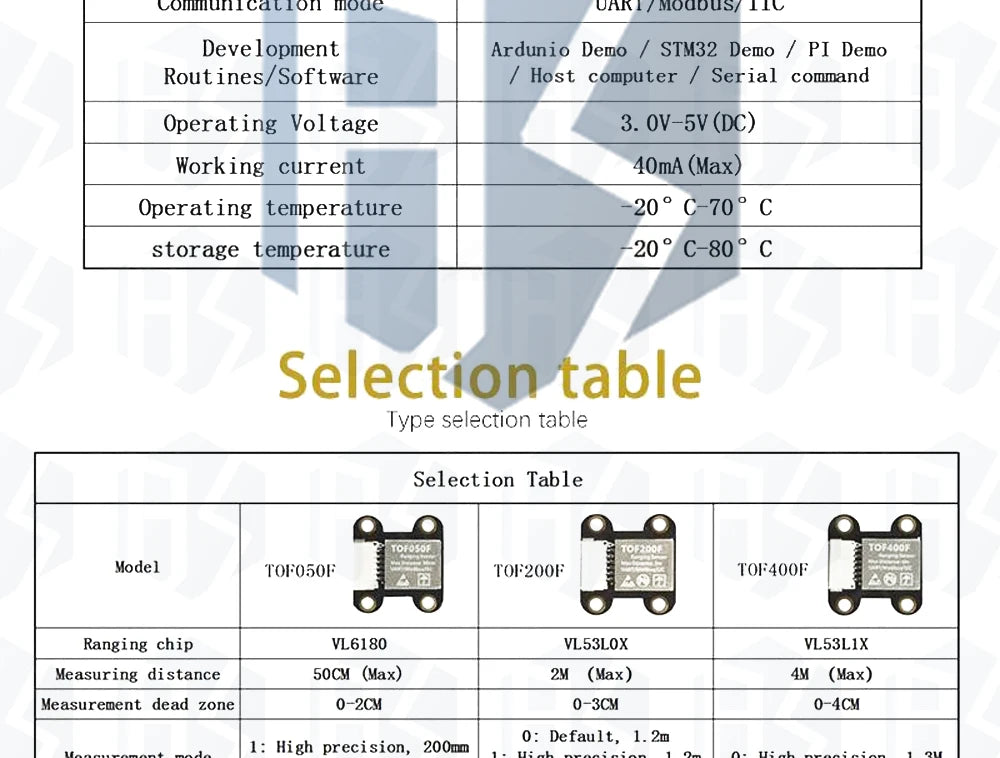 ‌VL6180/VL53L0X/VL53L1X Time-of-Flight (ToF) Laser Distance Sensor – High-Precision Ranging Module (50cm/2m/4m) with MCU