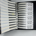 21values 0402 0603 0805 Mix SMD Ferrite Bead Sample Book Sample Kit
