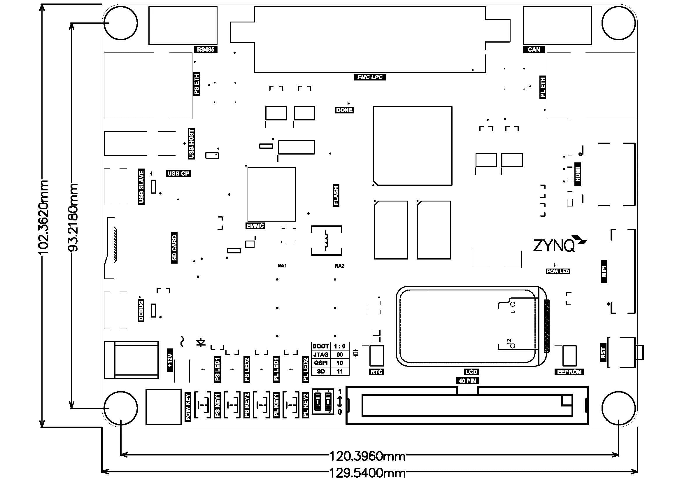ZYNQ7020 Development board XC7Z020-CLG484 RK-ZYNQ7020-F XILINX FPGA FMC supports AD9361 sub-card