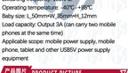 BS LM2596 DC-DC Buck Converter Module - 6V-40V Input to Dual USB 5V/3A Output for Automotive Use
