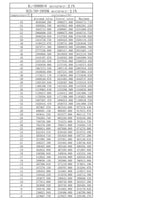 10pcs Temperature Sensor 5X25MM Waterproof  Temperature Probe   10K 5K  50K 100K B3950 Long10CM Tin XH2.54 Pulg NTC Thermistor