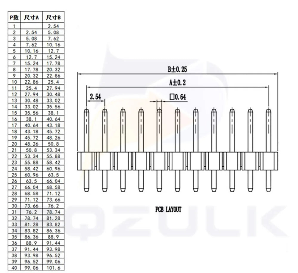 10PCS 1X40 Pin Red Blue Double Row MALE 2.54MM PITCH Pin Header connector Strip 1*40P 40Pin FOR PCB BOARD ARDUINO
