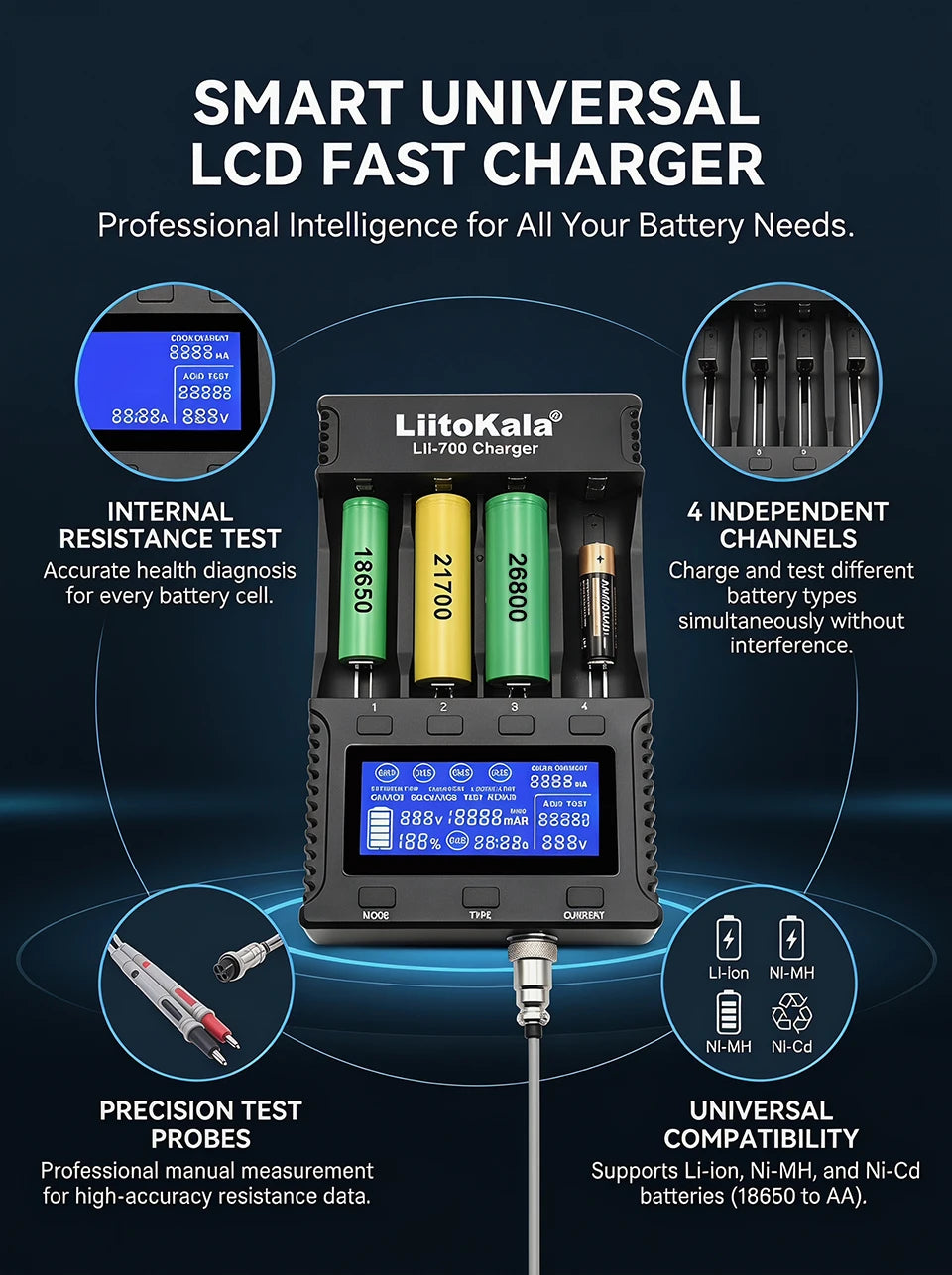LiitoKala Lii-700 Universal 18650 AA AAA Charger, QC 12V 5A Fast Charge, Overcharge & Reverse Protection, 0V Battery Activation