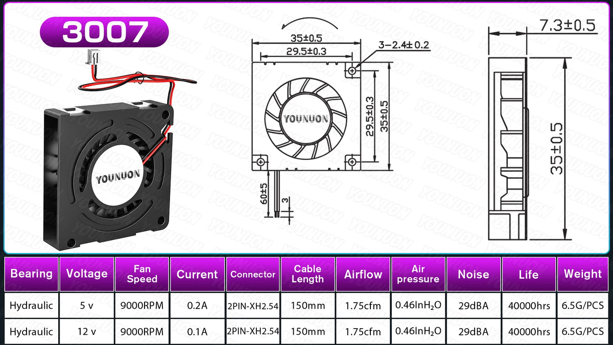 2PCS 5V USB Brushless Blower Cooling Fan USB Ventiliator Computer Case Cooler  PBT CPU Radiator USB Fan PC USB Gadgets