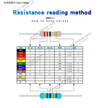 1000pcs 1/4W Carbon Film Resistors ±5% 4Color Ring Resistor Components 0.25W 1kR 4.7K 10K 22K 47K 100K 470K Ohm 1 10 100 220 Ohm
