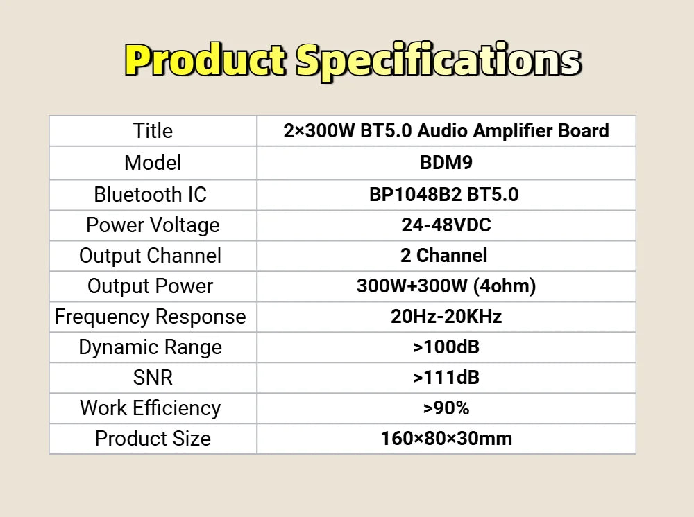 BDM9 TPA3255 2x300W Bluetooth Power Amplifier Board BT5.0 Stereo High Power Adjustable Tweeter PC UI