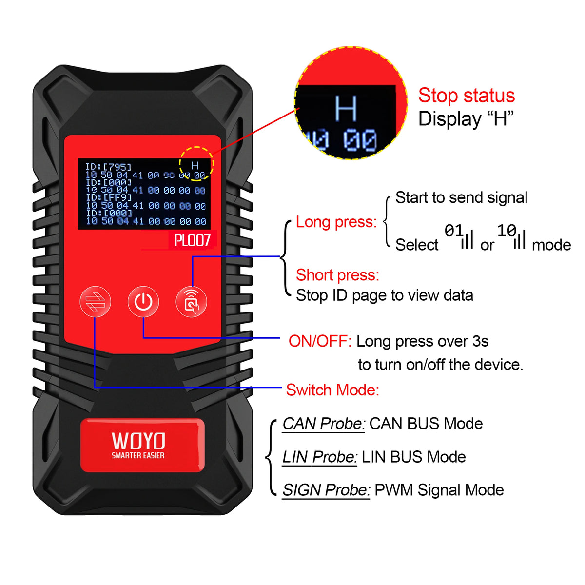 PL007 PRO 3.0 CAN BUS Tester with Wireless Signal Receiver, LIN BUS Analyzer, PWM Signal Detector For Automotive Diagnostic Tool
