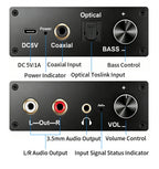 192KHz/24Bit DAC Digital to Analog Audio Converter Digital SPDIF Optical Toslink Coaxial to Analog Stereo L/R RCA and 3.5mm Jack