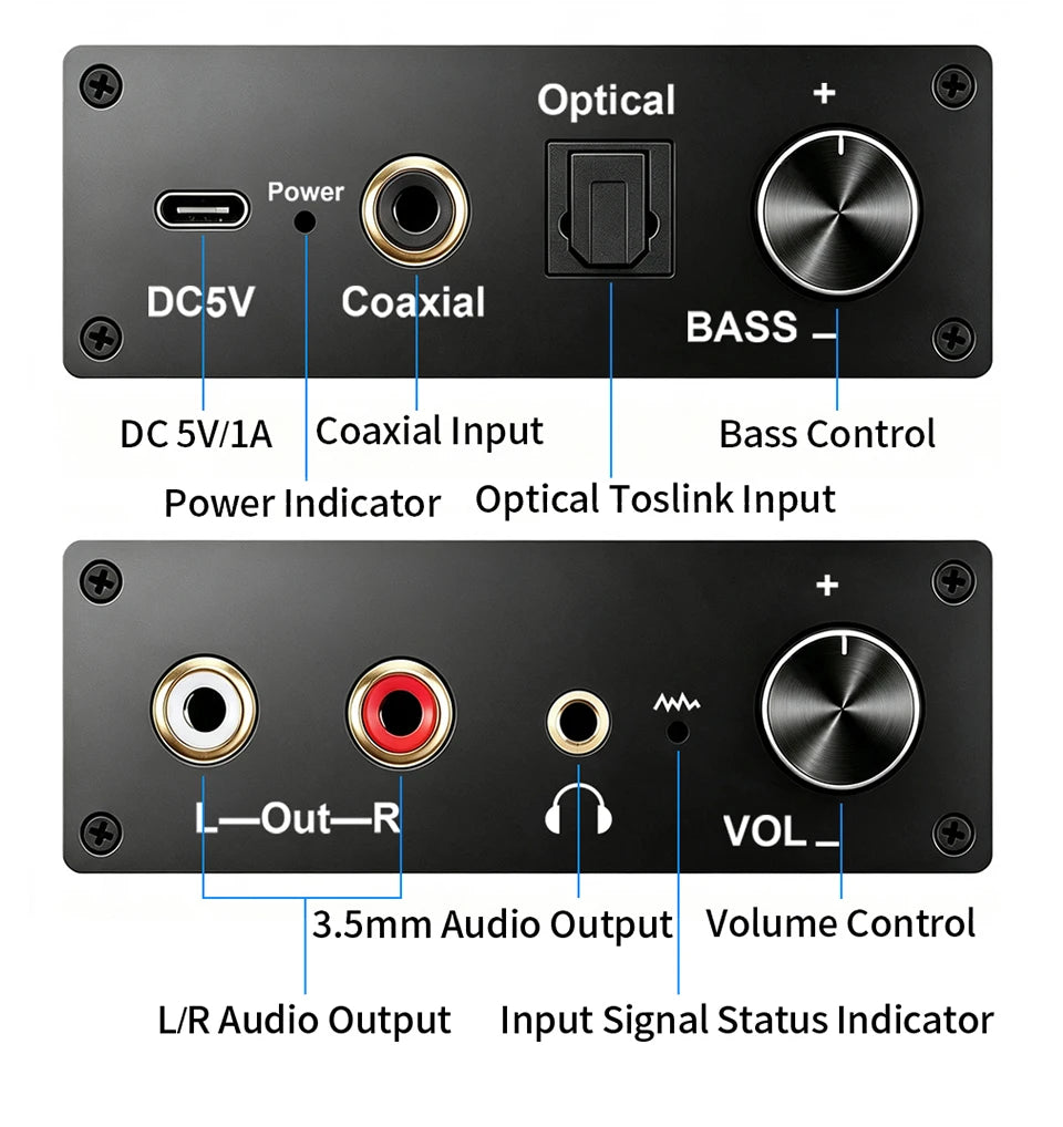 192KHz/24Bit DAC Digital to Analog Audio Converter Digital SPDIF Optical Toslink Coaxial to Analog Stereo L/R RCA and 3.5mm Jack