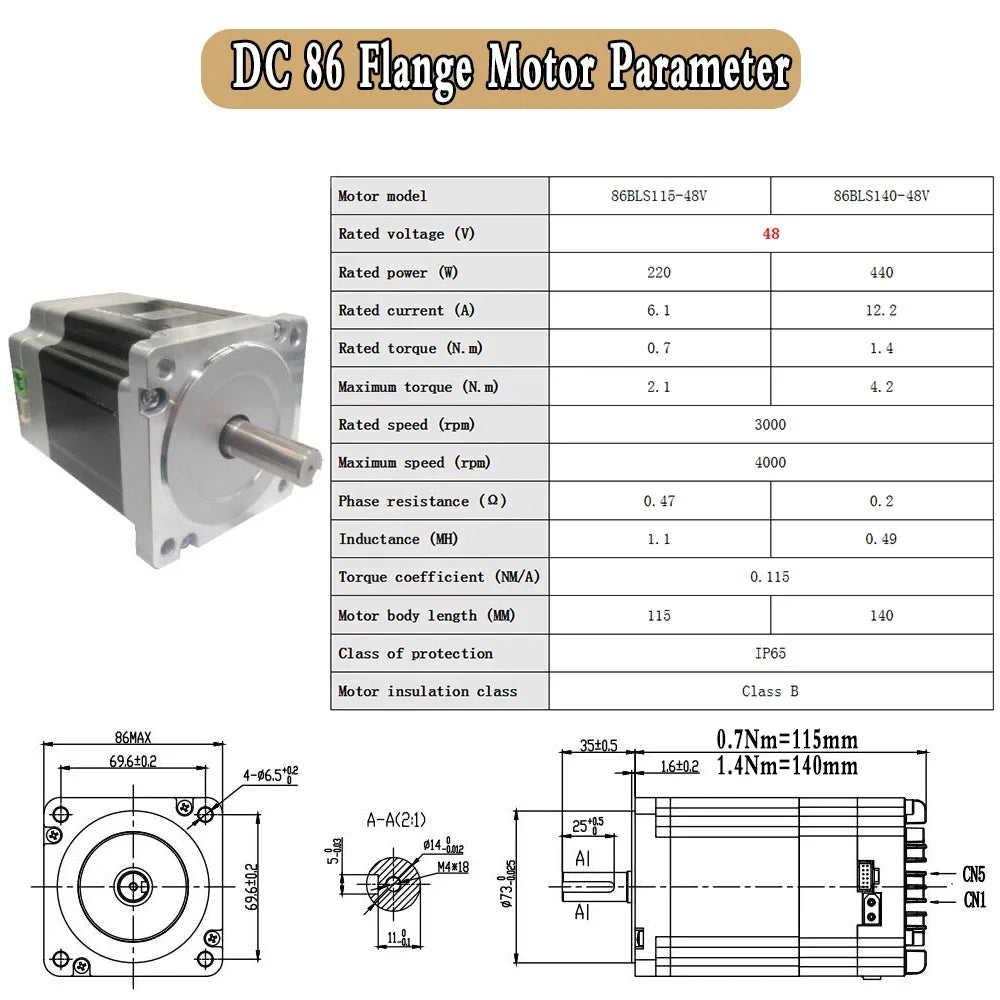 24V 48V DC Servo Motor All-in-one Integrated In Drive Low Voltage 42/57/86mm Motor 3000RPM 17Bit Absolute Encoder With RS485