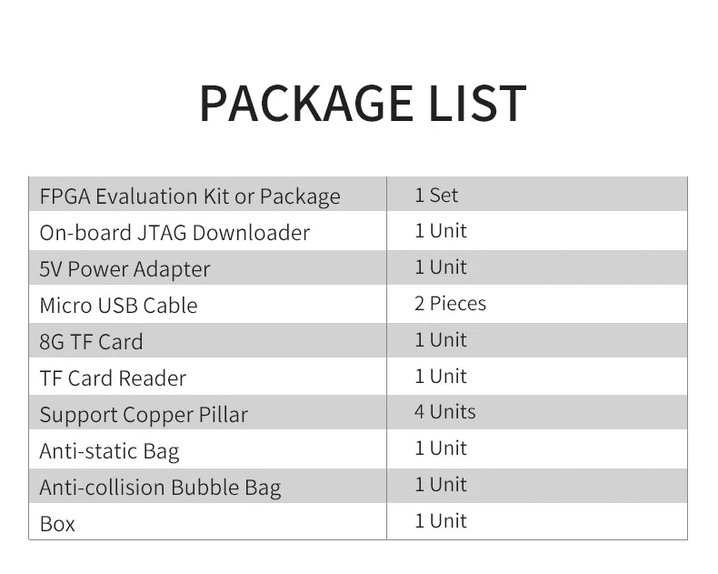 PUZHI 7015 Card: Xilinx SoC ZYNQ 7000 XC7Z015 FPGA Development Board PCIE SFP HDMI USB