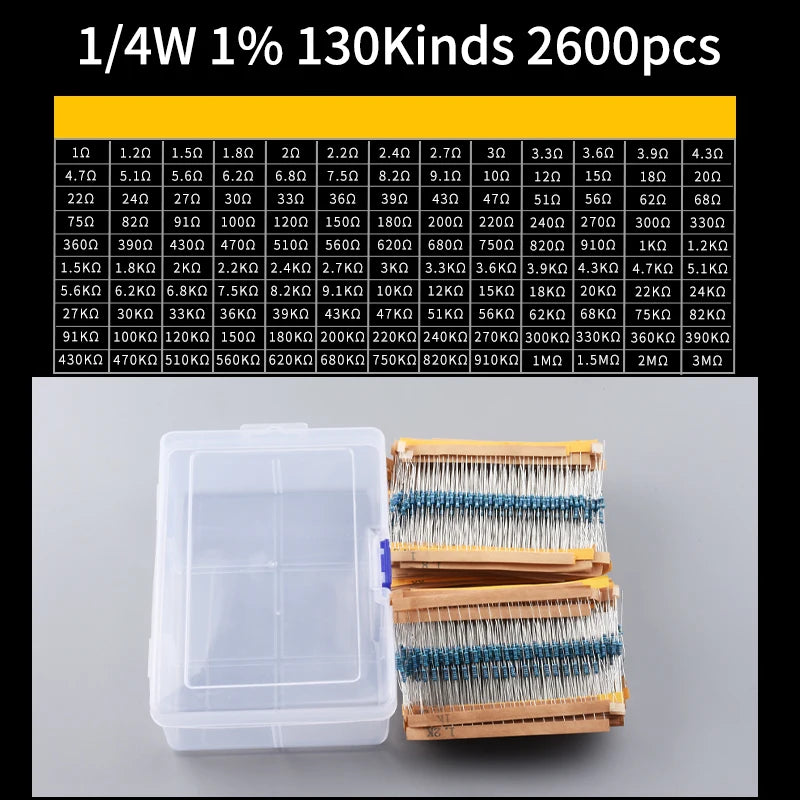 Snvi Resistor Kit 1/4W 1% Metal Film Resistors Set 300pcs 600pcs 820pcs 2600pcs 30 41 130 Values Electronic Components
