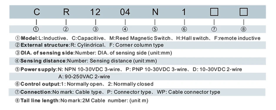GTRIC M12 Capacitive Proximity Sensor 3-wire DC 10-30V NPN PNP IP65 Flush Non-flush Industrial Non-contact Switch