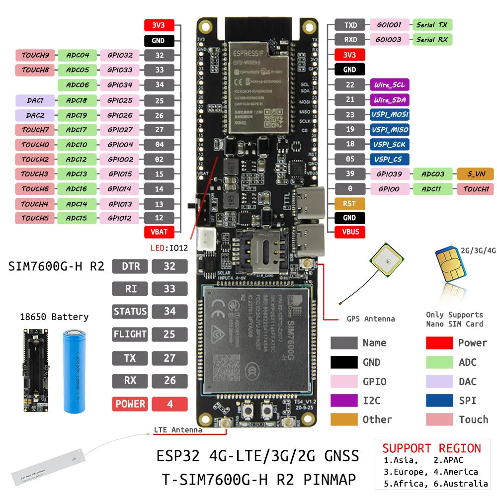 LILYGO T-SIM7600E/GSA-H ESP32 Wireless Communication Module SIM Card Development Board