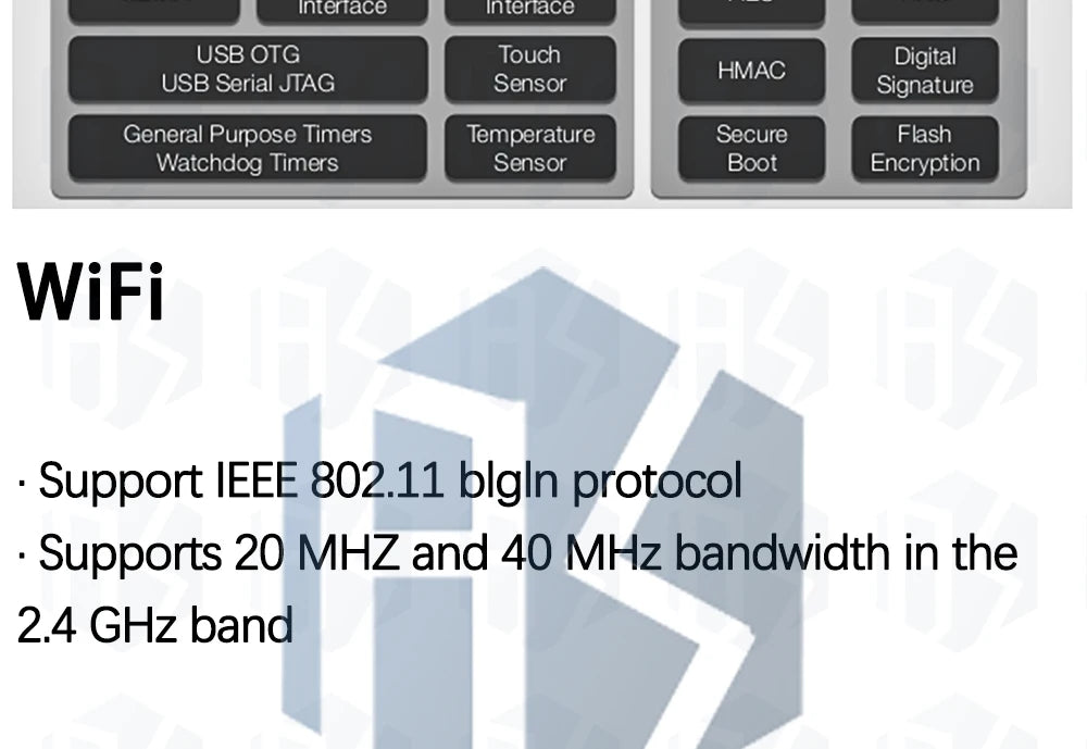 ESP32-S3 CAM WiFi/Bluetooth Dev Board (WR-00M N16R8): OV2640/OV5640 Camera Module Equipped