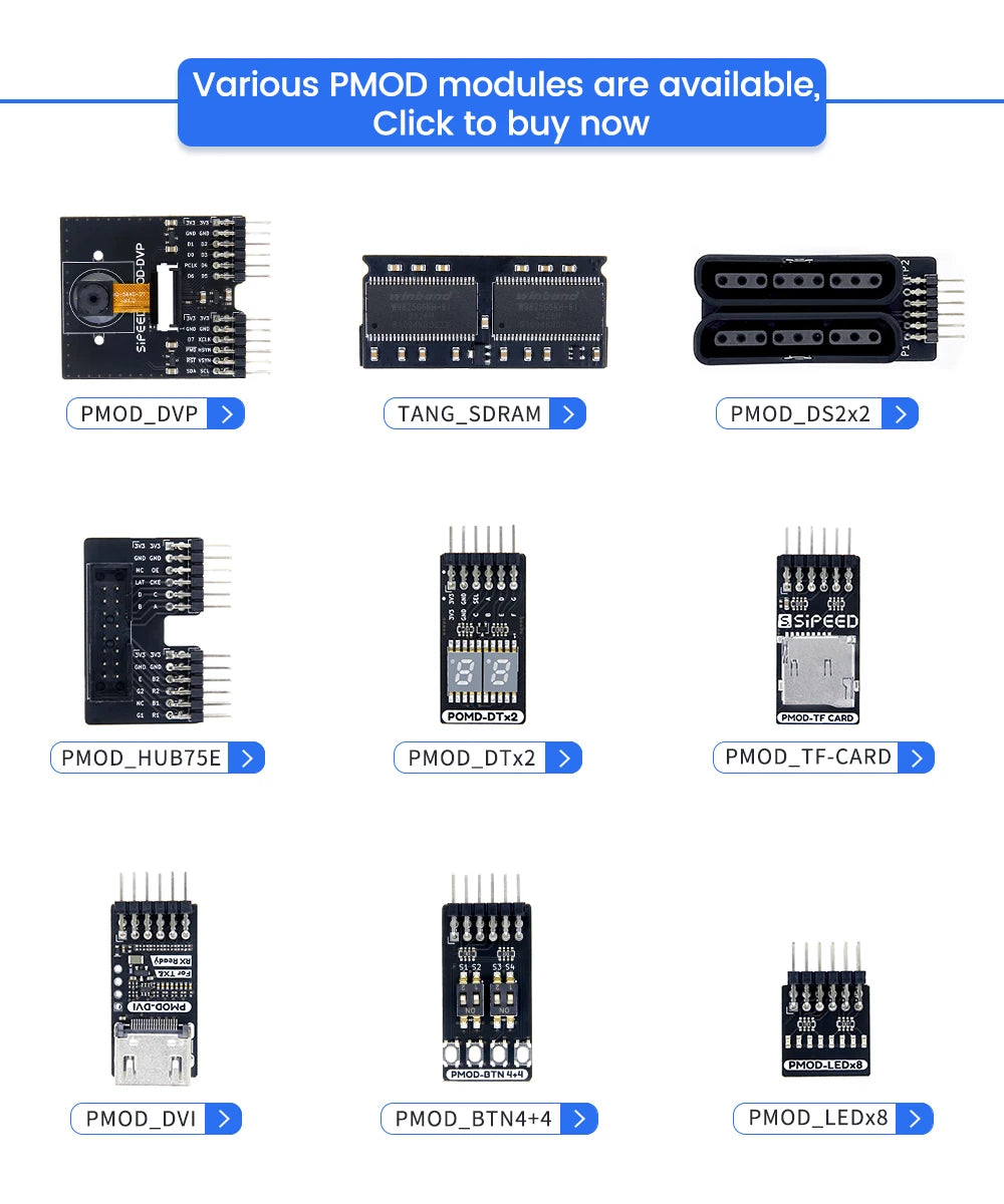 Sipeed Tang Primer 20K GOWIN GW2A FPGA GoAI Core Board Minimum System