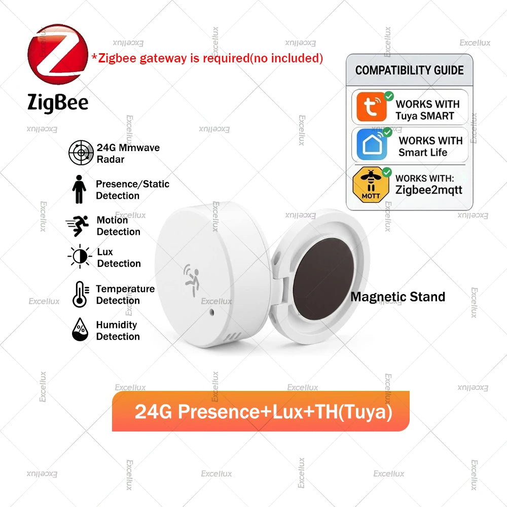 Zigbee 24G MmWave Radar Human Presence Sensor, PIR Motion Detector, Brightness Temperature Humidity Meter, For Tuya Smart Life Z