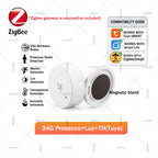 Zigbee 24G MmWave Radar Human Presence Sensor, PIR Motion Detector, Brightness Temperature Humidity Meter, For Tuya Smart Life Z