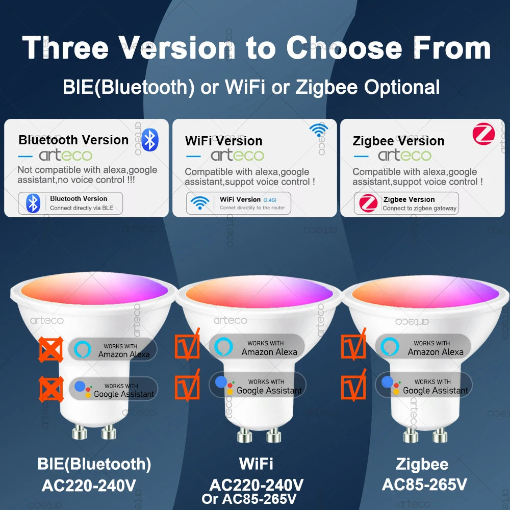 Tuya GU10 Smart LED Bulb WiFi Zigbee Bluetooth RGB 2700-6500K Dimmable Spotlight Lamps Smart Life APP Alexa Google Home Control