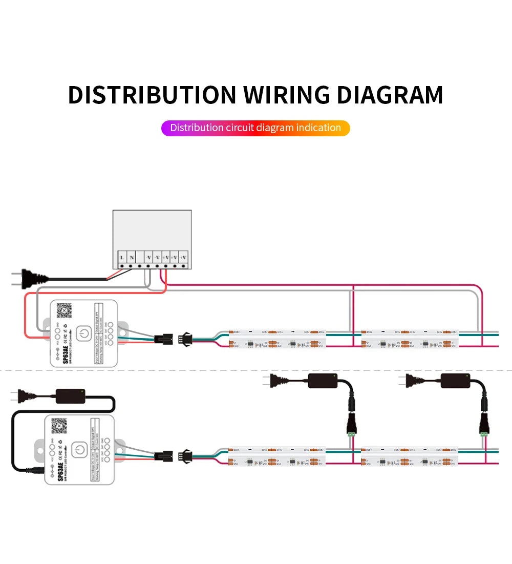 WS2811 DC5V  Addressable COB LED Light Strip WS2812B 720Leds/m High Density Flexible Dream Color FCOB 10mm COB Lights Tape