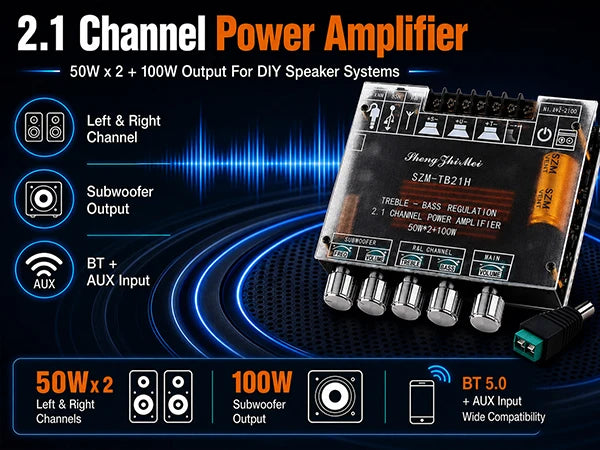 DC 12V-24V Audio Receiver Power Amplifier Module HiFi Chips SZM-TB21H TPA3116D2 Bluetooth Car Audio Speakers Amplifier Board