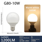 1-5 Pack G80 G95 G125 Globe LED Light Bulbs 10W 12W 18W 40 Watt Equivalent LED Edison Bulbs, Warm White 3000K E27 Base, Milky