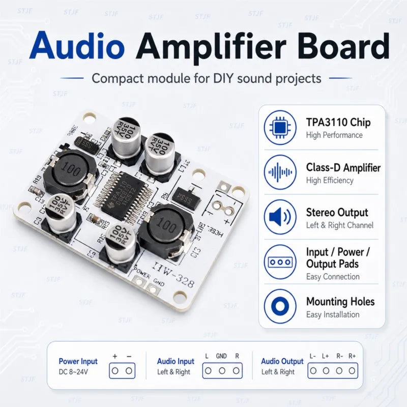 STJF TPA3110 PBTL 30W Digital Mono Amplifier Module Board Power AMP DC 8-26V