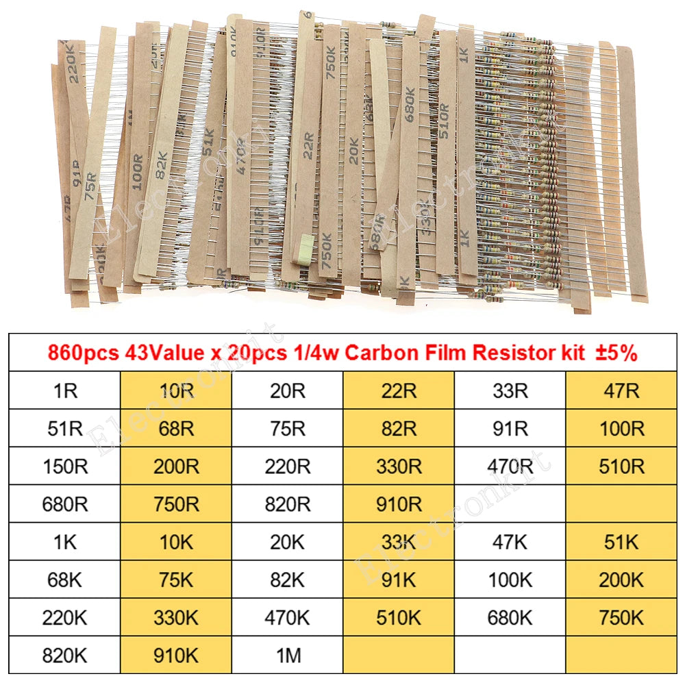 1/8W 1/4W 1/2W 1W 2W 3W 5W Carbon Film Resistors Assorted Kit 5% Electronic Components DIY Color ring resistor package