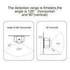LINCUKOO WIFI Smart PIR Motion Sensor Support Tuya Smart Life Automation Lighting Home Security 3 Years Battery Magnet Install